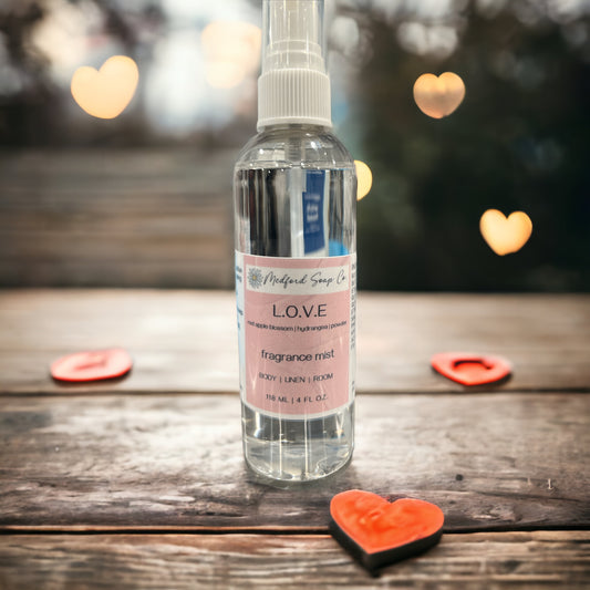 Fragrance Mist Spray